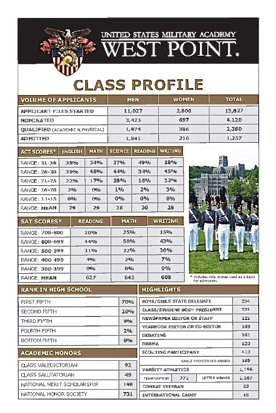 West Point Jr High Calendar Nady Tallou